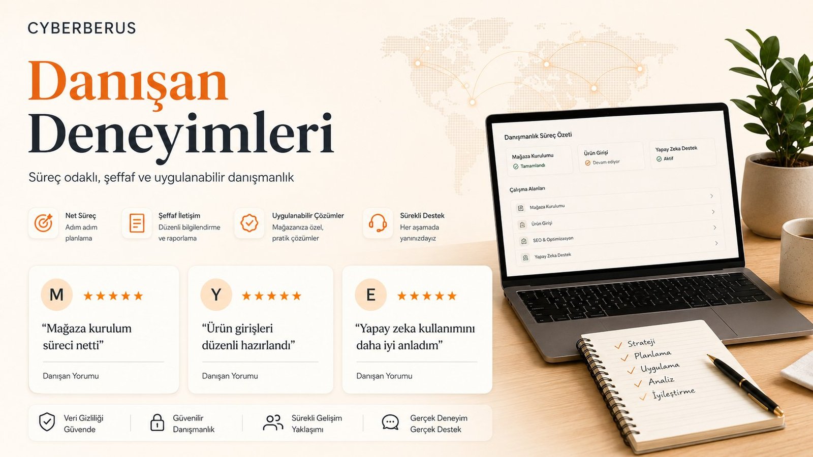 Danışan deneyimleri